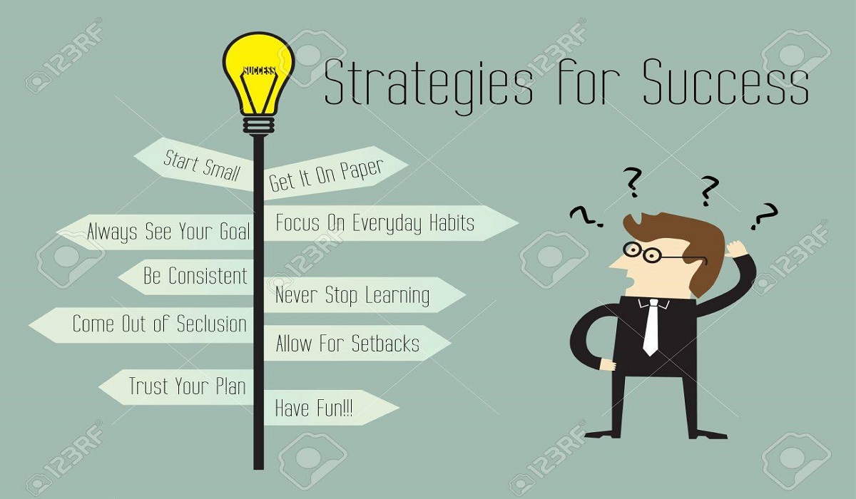 Strategies for Success